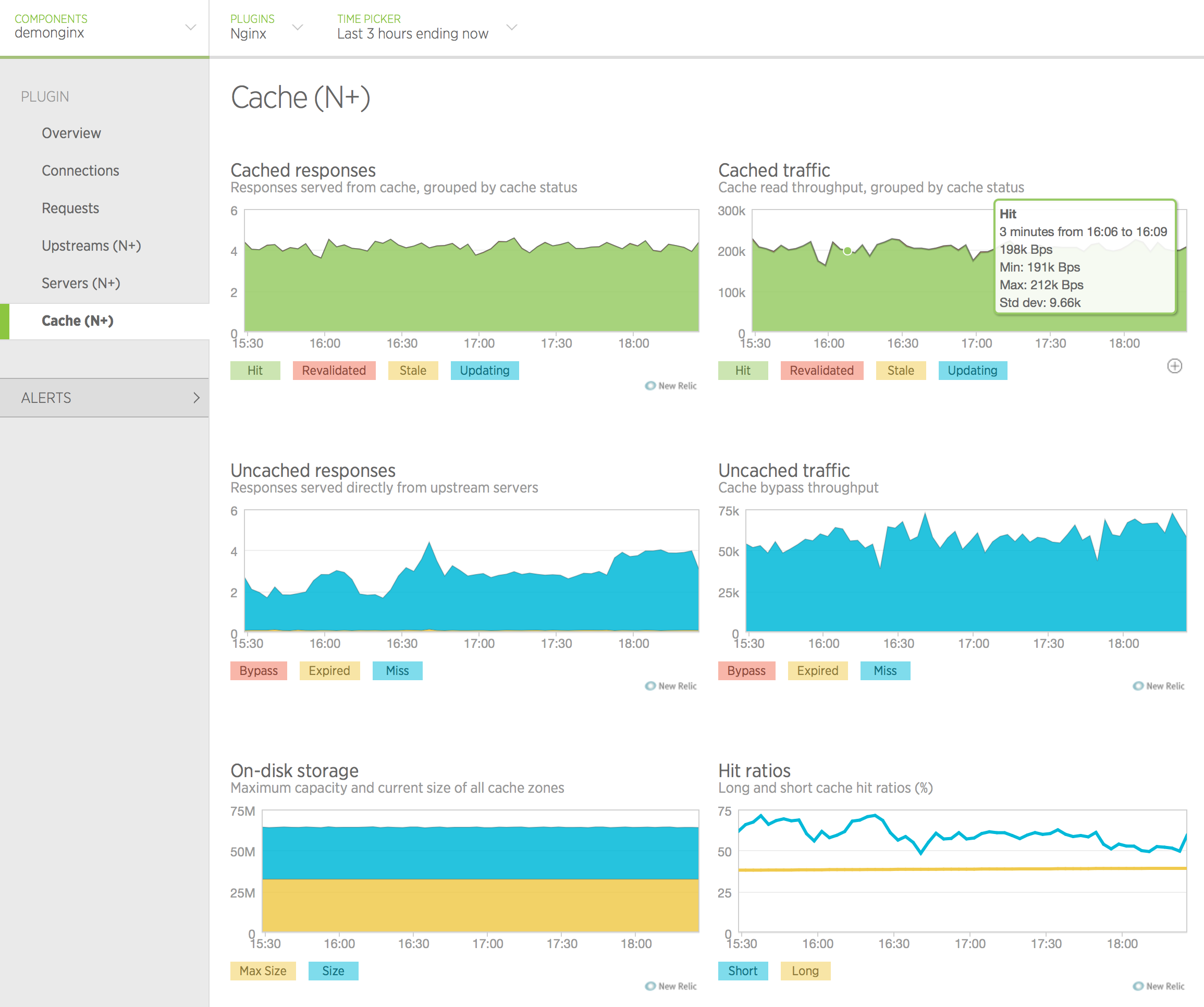 image of Caches tab in New Relic UI